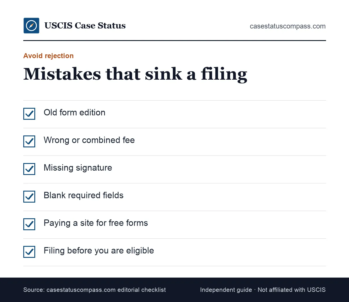 Common mistakes that get USCIS forms rejected, such as an old edition, a wrong fee, a missing signature or forms bought from paid sites