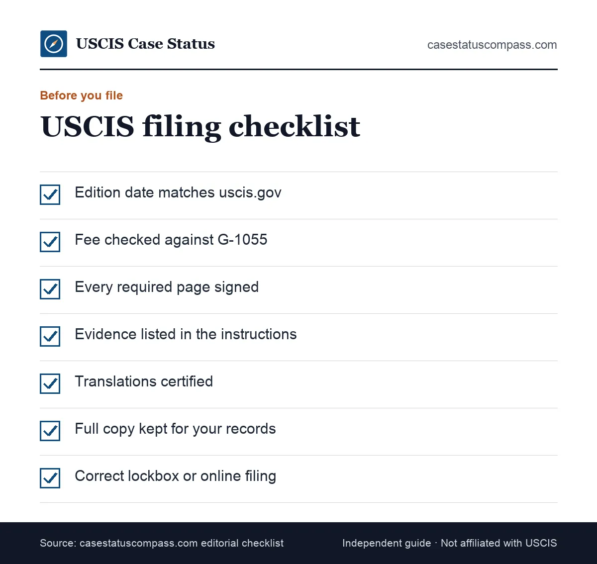 Checklist to complete before you mail or submit USCIS forms, covering edition date, fee, signature, evidence, copies and address
