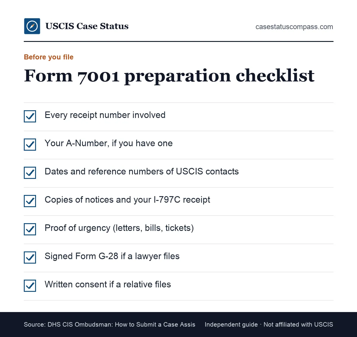 Checklist of what to gather before filing DHS Form 7001 with the CIS Ombudsman office, from receipt numbers to proof you contacted USCIS