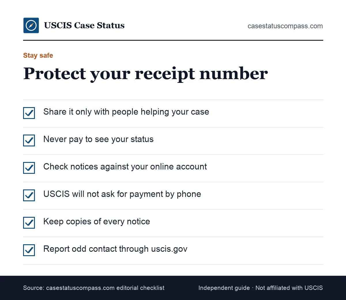 Safety checklist for protecting your USCIS receipt number from scams, covering who to share it with, fake notices and paid status checkers