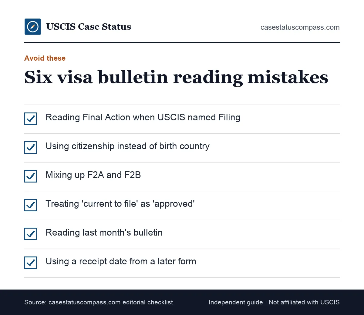 Common visa bulletin reading mistakes, such as using the wrong chart, the wrong country column or confusing the filing date with the approval date